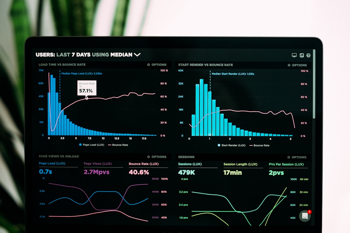 Tableau de bord d'une plateforme de vente de billets affichant les métriques et l'analyse des données de l'événement